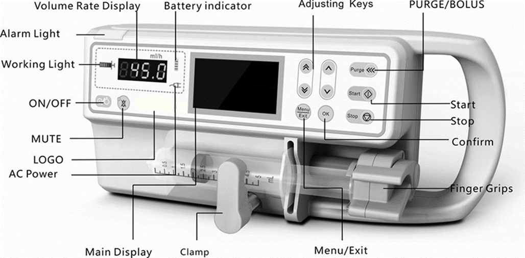 High Precision Medical Syringe Infusion Pump Light Weight For Critical Care