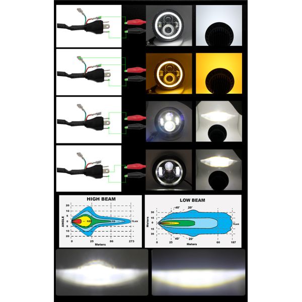 Высокий луч 50W 4950LM 7 дюймов вокруг управляя светов 4x4