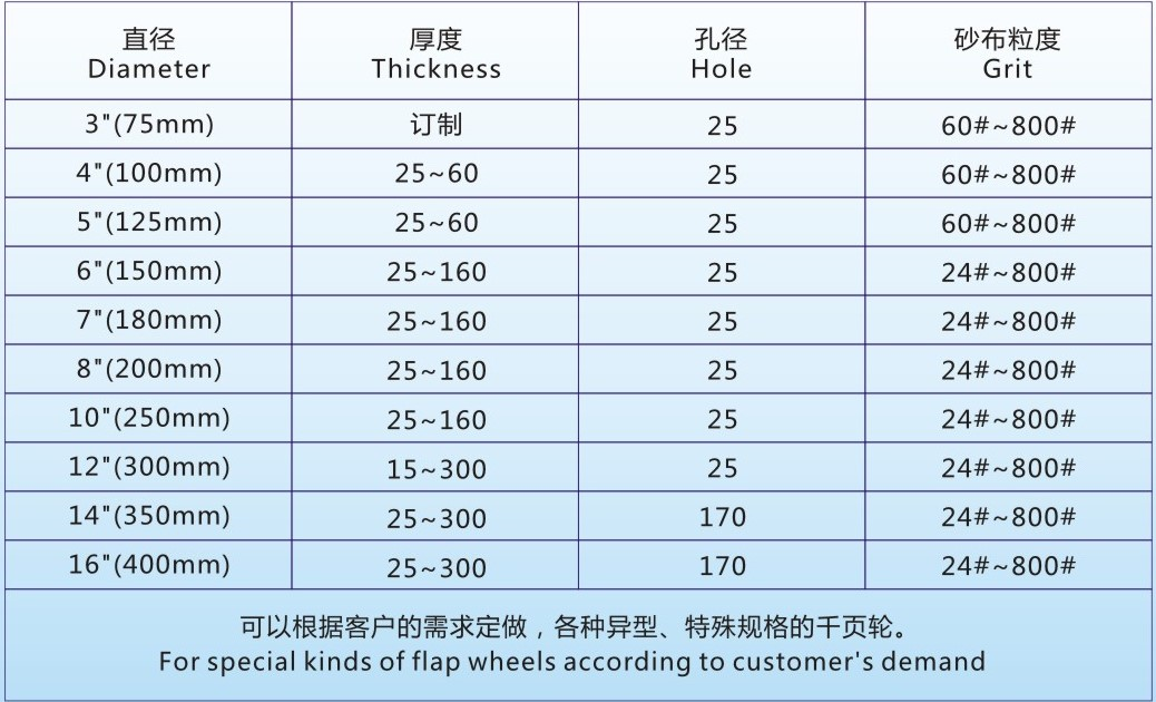 Устройства для растяжения Флаконы для нержавеющей стали Механическое внутреннее полирование и шлифование Флаконы