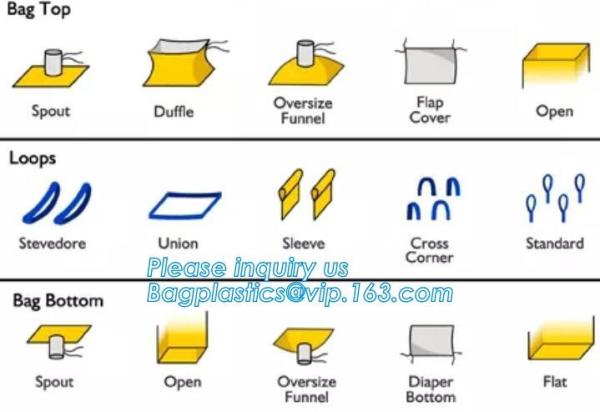 100% virgin polypropylene woven pp big bag/jumbo bags for sand/ore/stones/pellets/waste manufacturer, bagplastics, bagea
