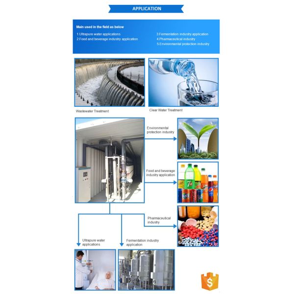 Wastewater Recycling 150L/H Ultrafiltration Membrane