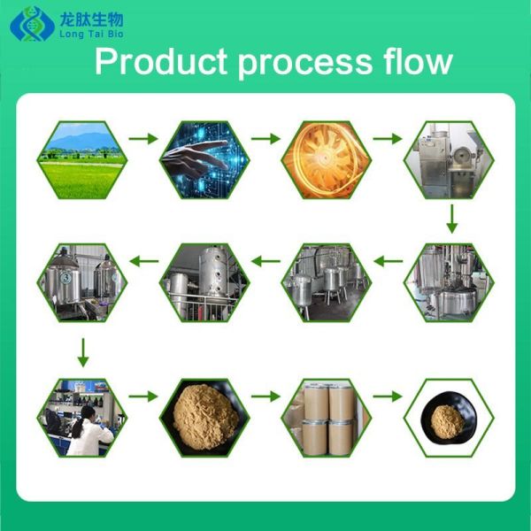 Glutathione 99% Raw Material Stock Reduced Glutathione 70-18-8 High Purity and Efficiency