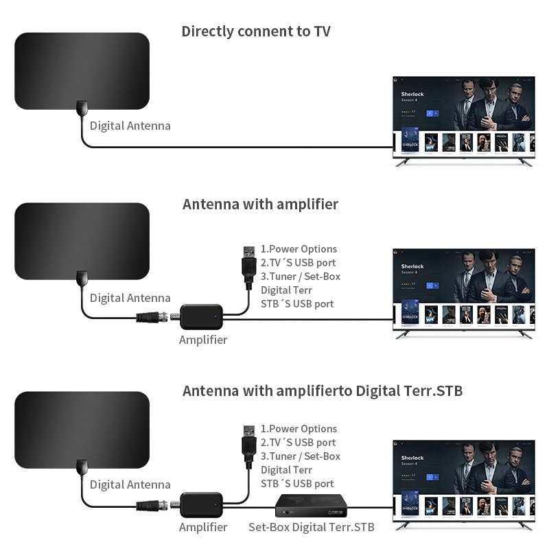 4K кабельный адаптер Антена цифровой HDTV Усилитель сигнала Усилитель сигнала ТВ Антенна для адгезивной установки