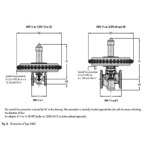 ПН 16 - сплав клапана уменьшения давления ПН 40/стальная версия АНСИ материала
