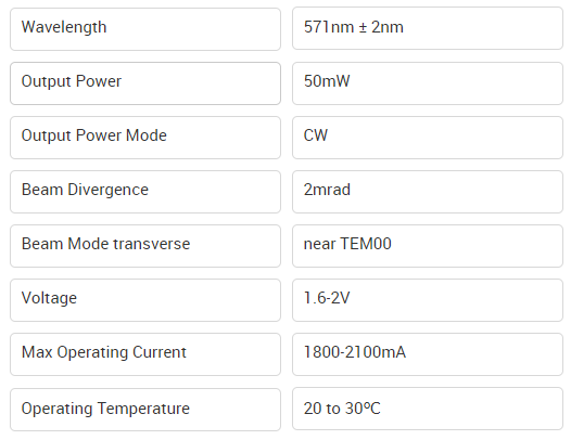 50mW 571nm Yellow DPSS Laser Module The Ultimate Solution for Construction Works
