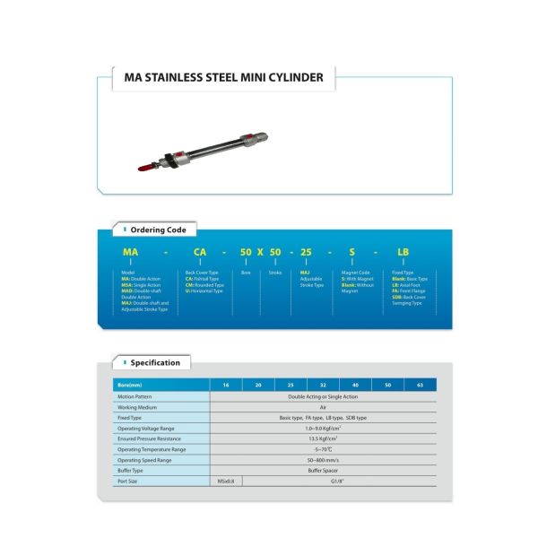 MA Series Double acting pneumatic Cylinder