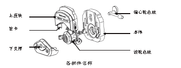 YZ35 YZ15 YZ25 легкая нагрузка BZ15 BZ25 стандартная KZ25 быстрая нагрузка KZ35 PPS PSF PSU нержавеющая сталь легкая нагрузка перистальтическая насосная головка