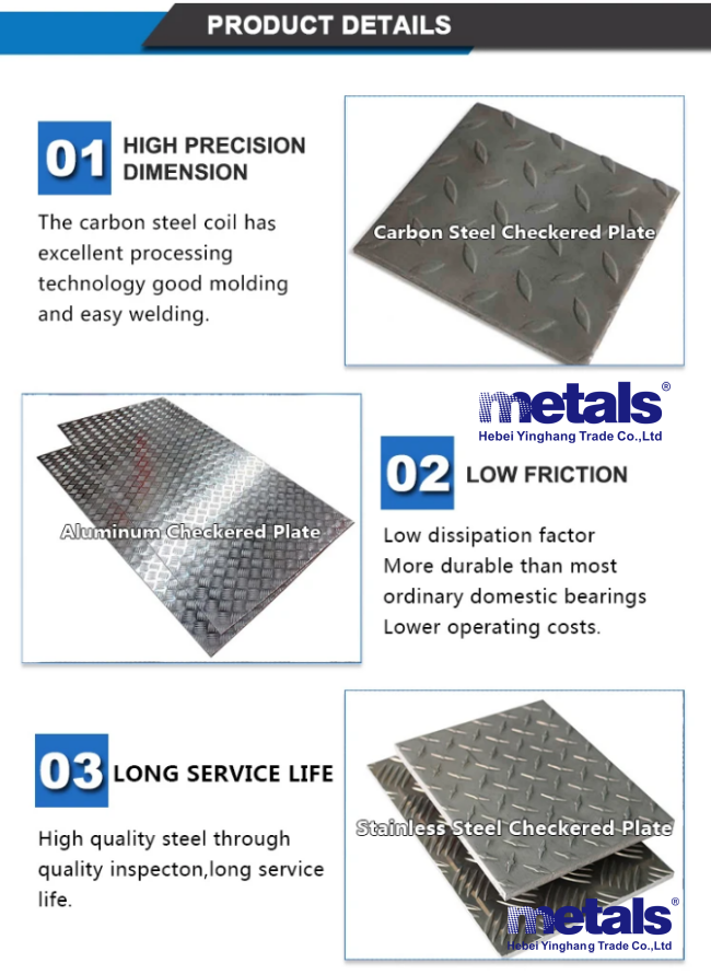 АСТМ A36 Черепичная стальная плитка Пластина углеродистая сталь для строительства и промышленности