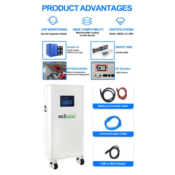 Deligreen Fire Extinguishing 10 Years Warranty 51.2V 314Ah 16KWh off Grid/Hybrid Grid LiFePO4 Battery Pack
