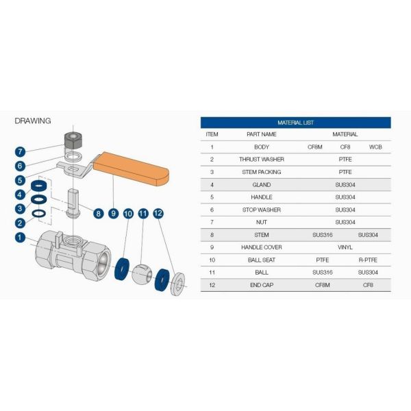 1 дюймовый шаровой клапан из нержавеющей стали санитарный 1PC 316 антикоррозионный пневматический клапан