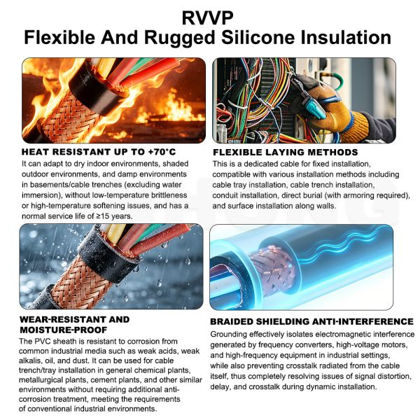 RVVP Shielded Flexible Control Cable | Multi-Core Screened Signal & Instrument Wiring Cable