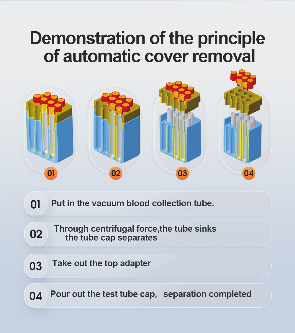 Automatic Decapping Sample Preparation 5ml 7ml Vacuum Tube Centrifuge High-Throughput Clinical Chemistry Immunoassay Labs Cenlee