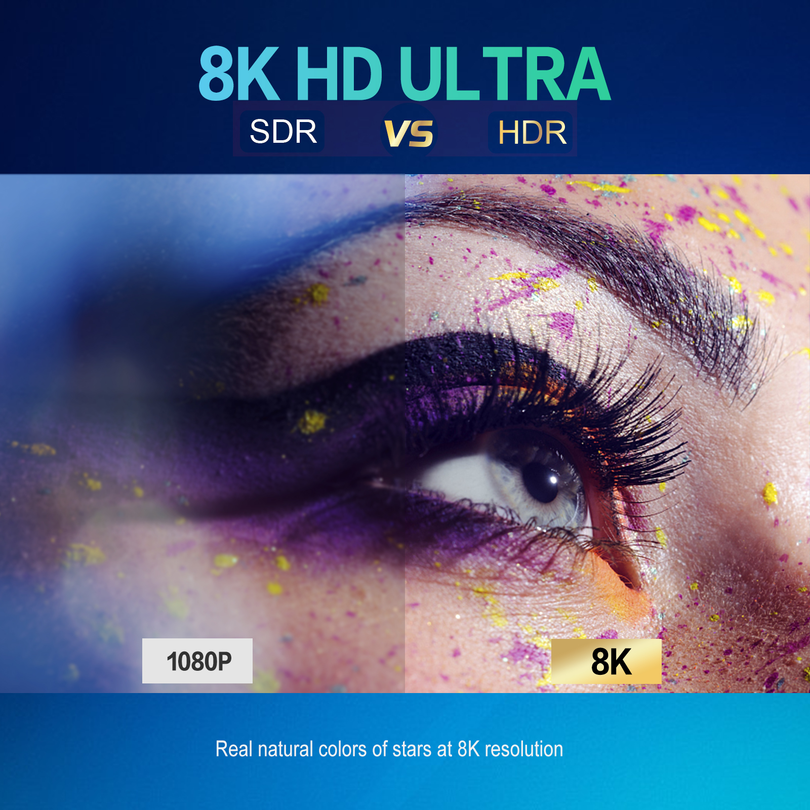 Компактный светодиодный проектор T5 HD Mini Multi Function Durable Digital