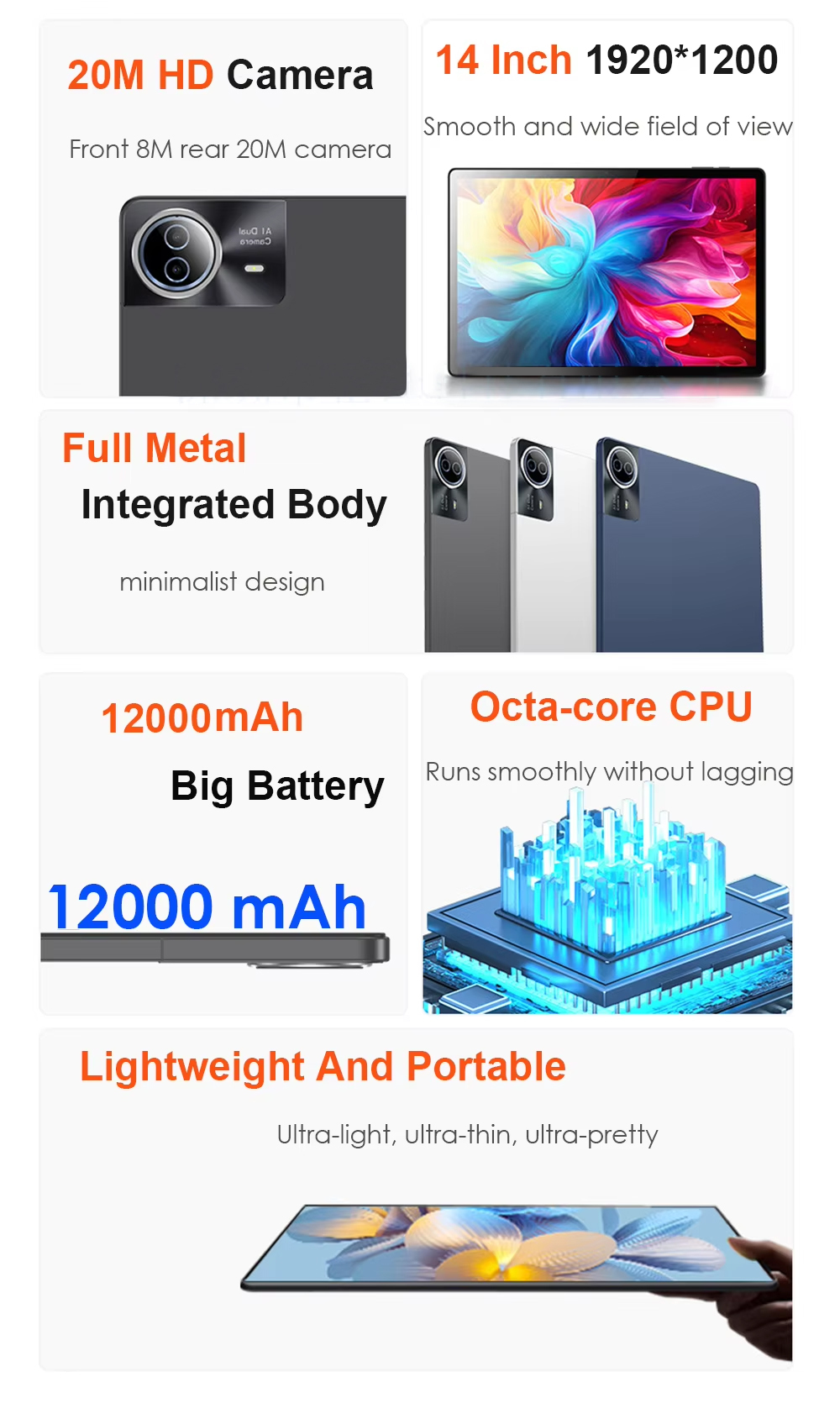 Kinstone Ultra Large Screen 14.1 Inch Tablet Pc 16+512GB Phone Call tablet 12000mAh 5G WiFi GPS Pad Maxpad Laptop Google Play+Free Gifts