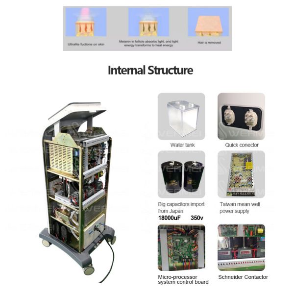 Multi functional Skin Rejuvenation Hair Removal IPL Machine 2000w