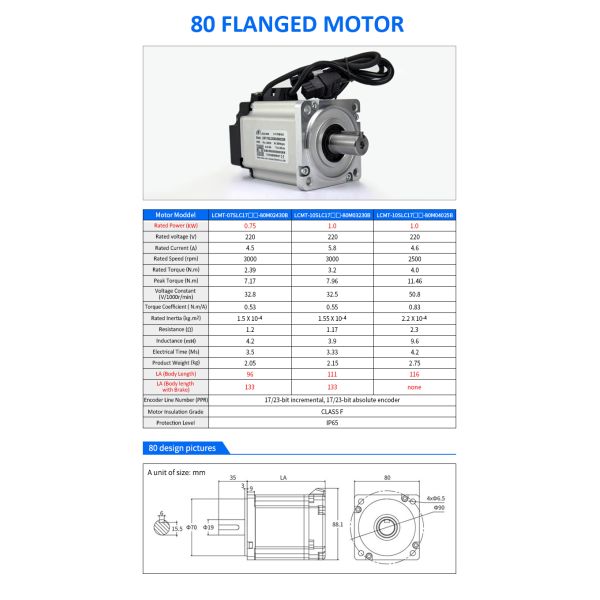 Lichuan AC Servo Motor Drivers Kit LC10E20E Series EtherCAT 3.2N.m 1000W 1KW AC220V 4.5A/5.8A/4.6A 2500/3000RPM IP65