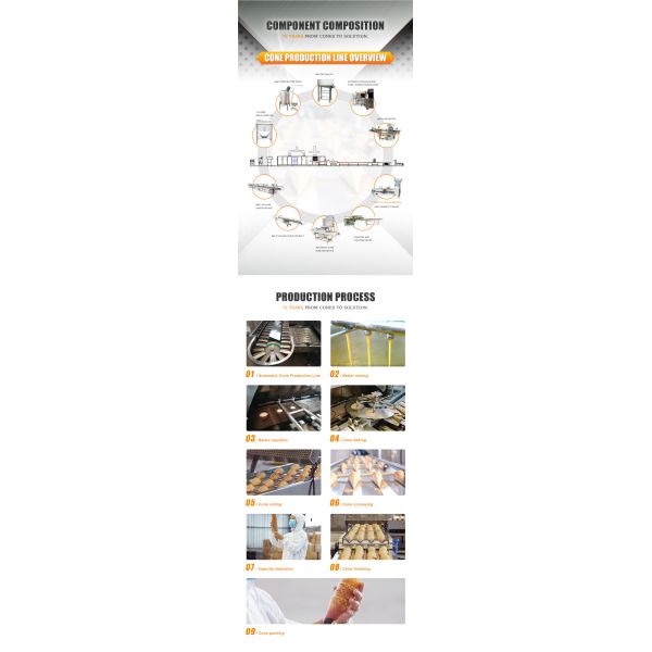 Sugar Cone Making Machine rodado comercial 101 placas que cuecen