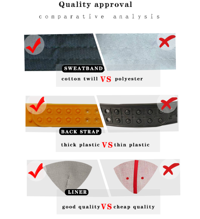 Подгоняйте флаг 6 обшивает панелями 60cm вышитые бейсбольные кепки