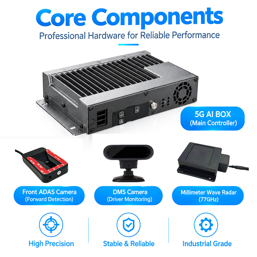 Proactive Fleet Risk Management Recorder AI 4G GPS WIFI MDVR ADAS DMS BSD 77GHz Radar AEBS Digital Brake Motor