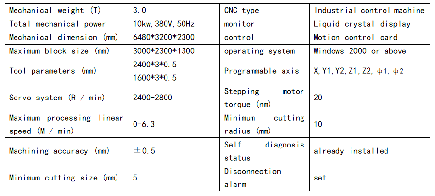 Fast Foam Profile Cutting Machine Double Vibrating Industrial Foam Cutting Machine