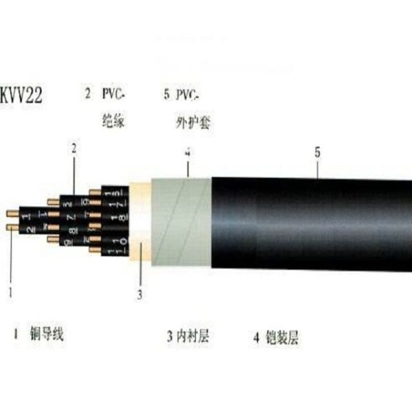 PVC Insulation Steel tape Armoured Control Cable KVV22 12Cx1.5SQMM 450/750V in black color