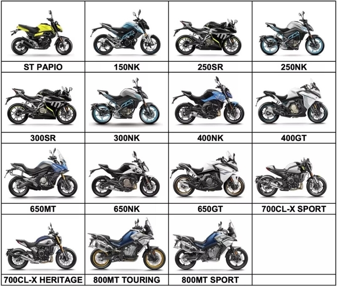 Алюминий Мотоциклет сцепление Assy Мотоцикл OEM части для CFMOTO 250NK 250SR