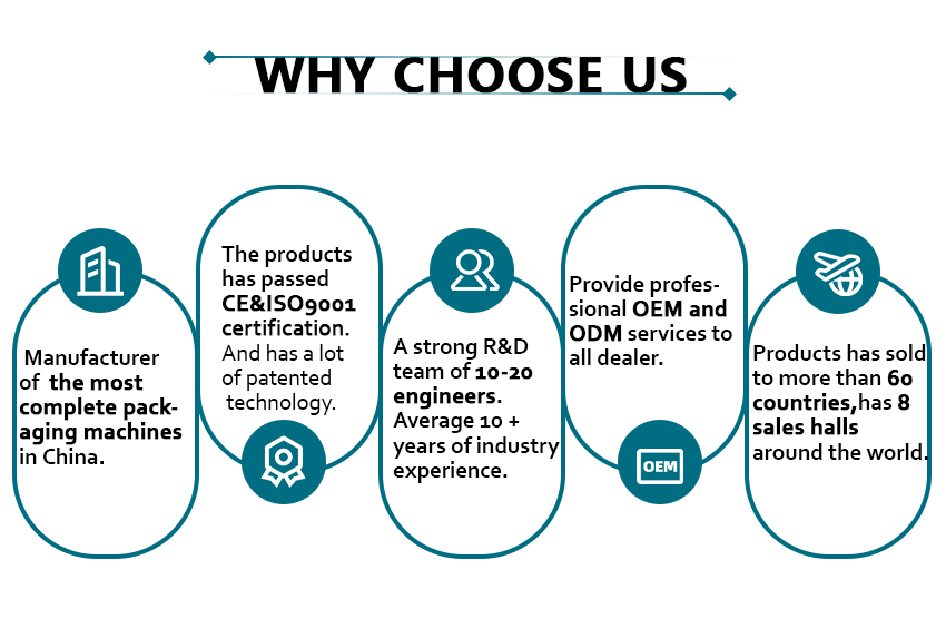 Шаровая ручка, помада для губ, ампула, трубка для сбора крови, автоматическая маркировка YIMU YM215