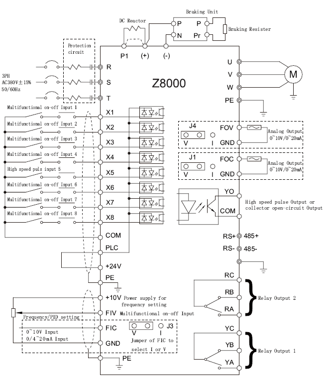 ZONCN Инвертор высокопроизводительный VFD Инвертор 380v 440v 480v Двигатель переменной скорости