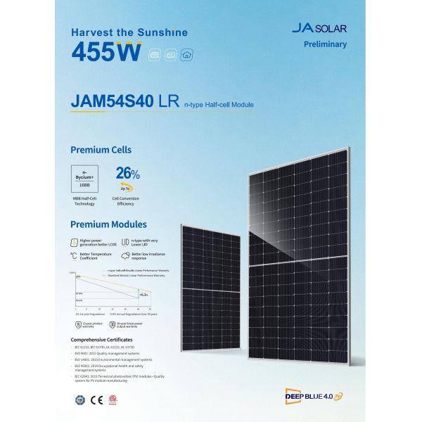 BIPV JA Solar Energy Panel JAM54S40 LR 430-455W PV Module N-Type Half Cell Monocrystalline