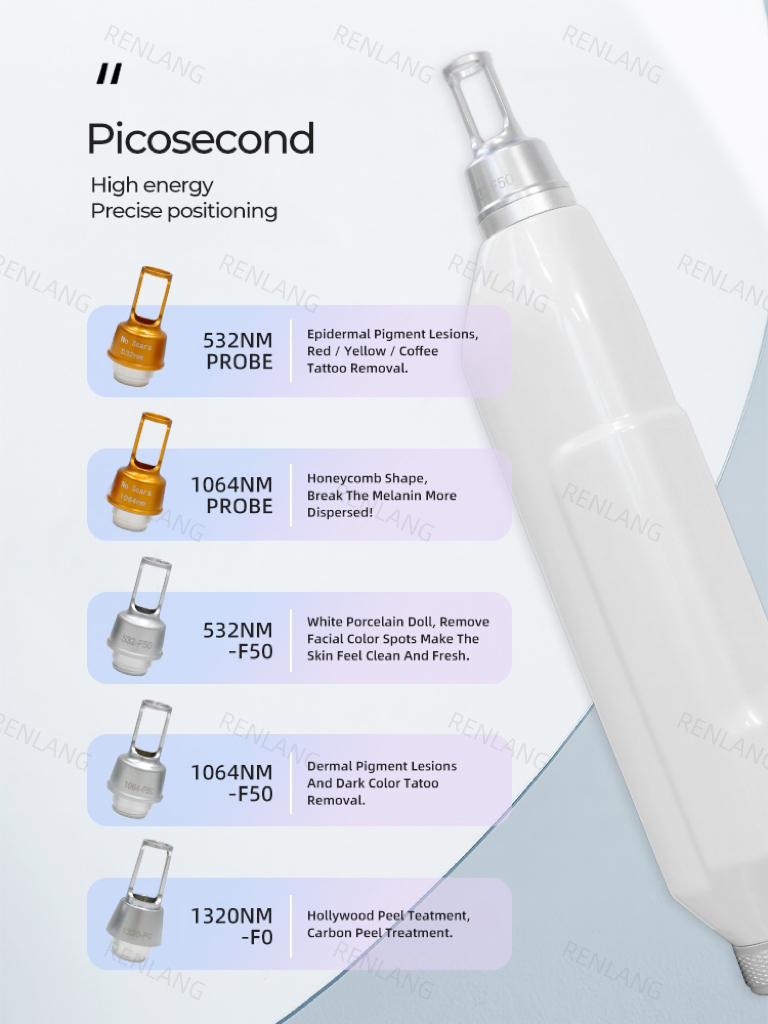 Пико лазерная эпиляция вертикальная 808 диодная лазерная эпиляция машина 2 в 1
