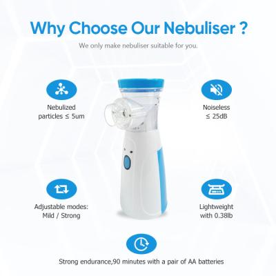 Respirateur ultrasonique tenu dans la main Mini Nebulise Portable Inhaler Medical Mesh Nebulizer Machine For Kids