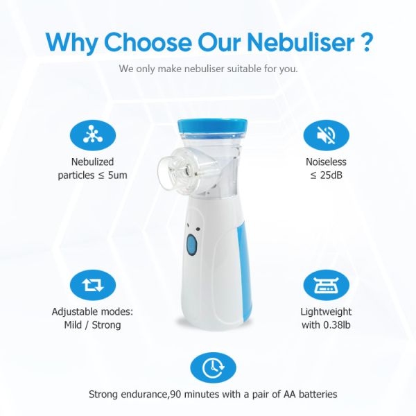 Портативная машинка машины Nebulizer сетки OEM/ODM для детей и машины Nebulizer