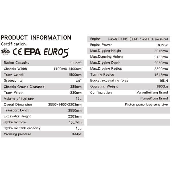 Mini-excavatrice diesel KV20 avec moteur Kubato D1105 de capacité de réservoir de carburant de 16 litres