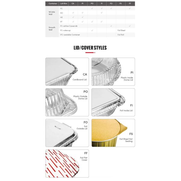 2.25 Lb Aluminum Foil Food Container Rectangular Foil Tray With Clear Dome Lid