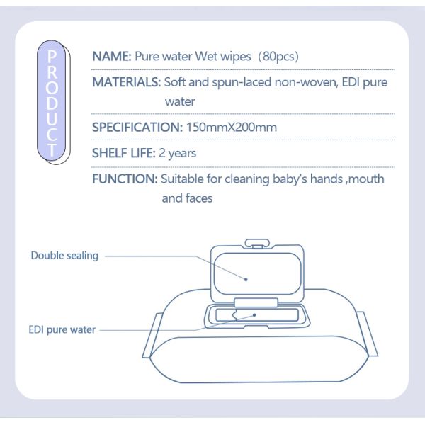 Влажное заботы 100% младенца Biodegradable обтирает Flushable 80pcs