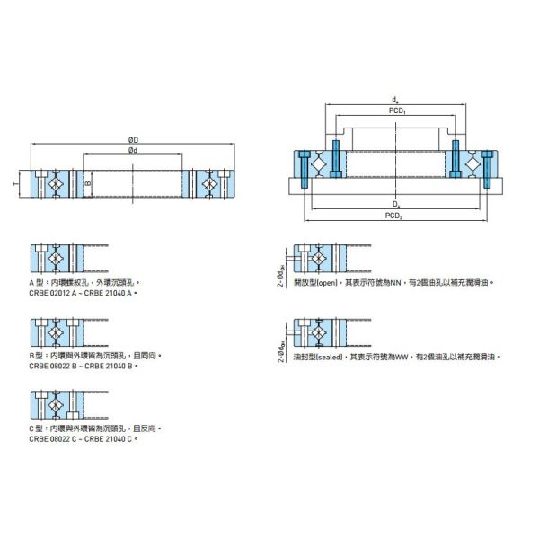 CRBE 09025 C WW C8 P5 china ic euqipment bearing supplier 90x210x25mm