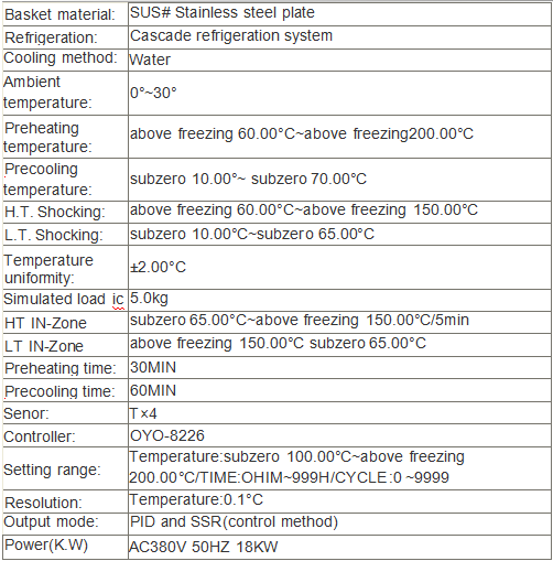 YYE-010 Stainless Steel Plate Environmental Test Chamber with PID and SSR Control and Two Chambers Design Thermal Shock Tester