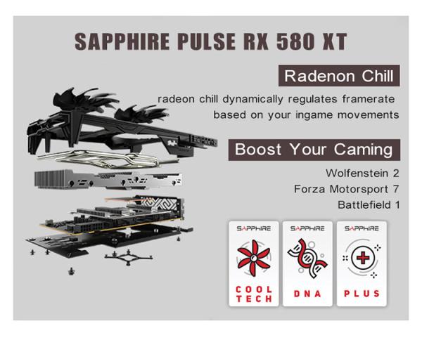 Hot Selling Rx580 8Gb Card Sapphire Wholesale 8G 8 Gb New Nitro 16Gb Amd Brand Stock  Oc - Ati Radeon Pci-E 8Gb GPU