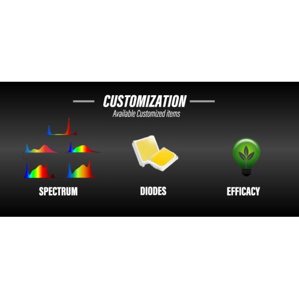 Wide Coverage 120W LED Grow Light Panel Medical Plant Led Cultivation Light