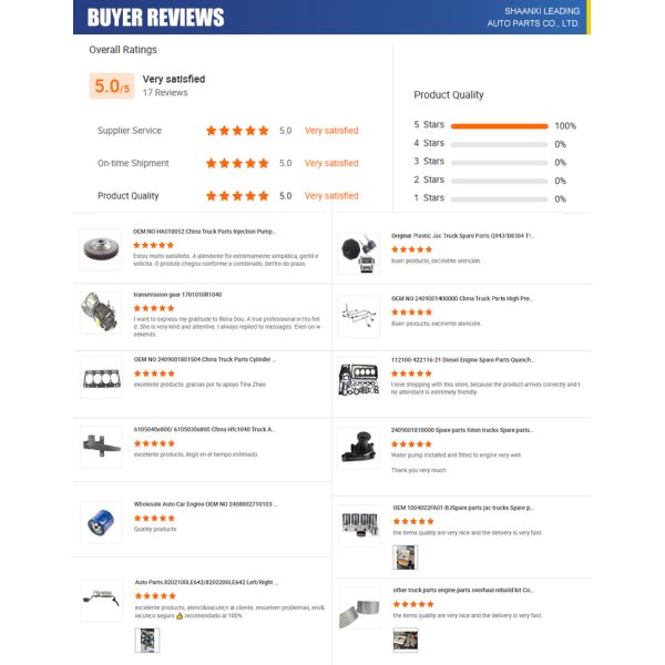 JMC Coaster Medium Buses Reversing Light Switch Assembly for Transmission Gearboxes
