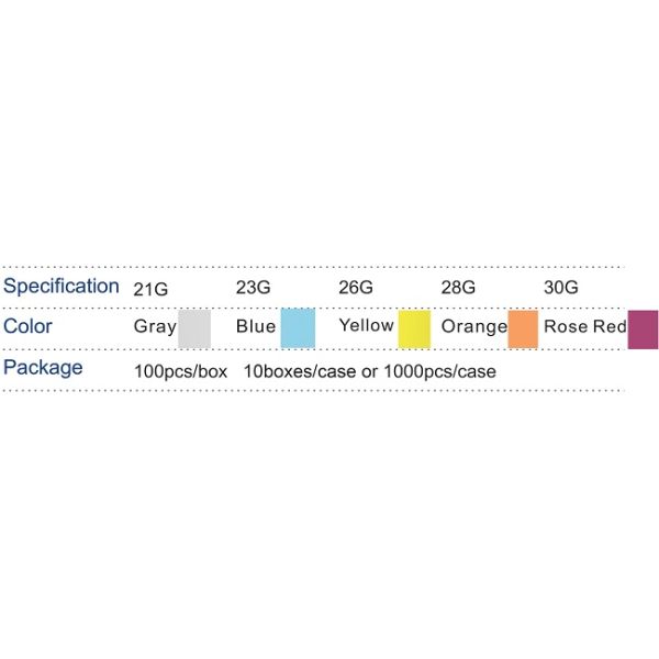 Ланцет крови 26G безопасности с 3 глубинами 1.3mm 1.8mm 2.3mm для диагностик крови