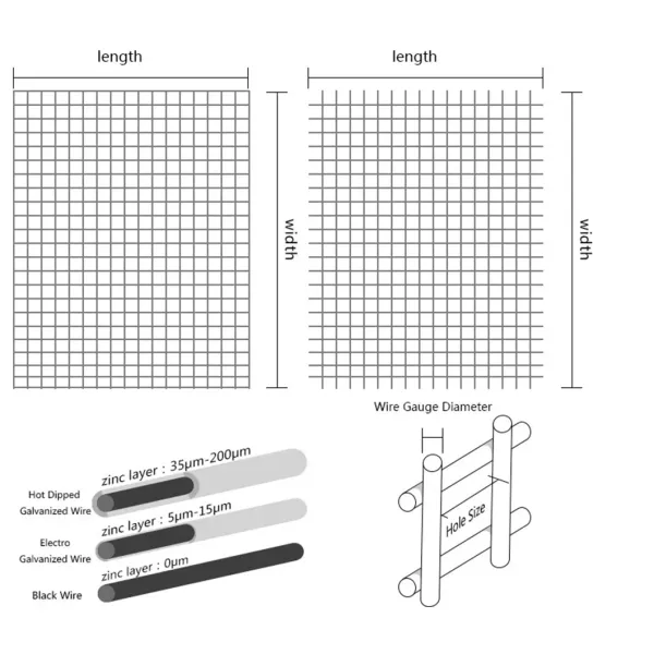 Galvanized Powder Coated Welded Air Vents Stainless Steel Welded Wire Mesh