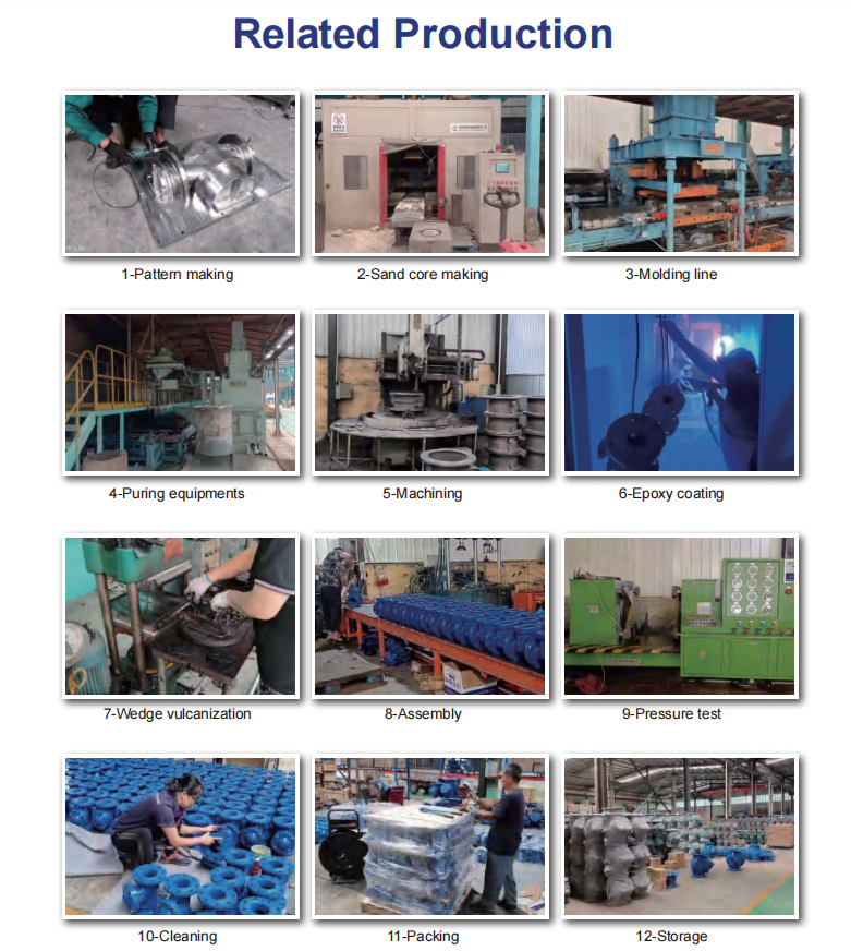 4 дюйма 6 дюймов 8 дюймов CQATMT литой стальной фланцевый шлюзовой клапан с ANSI американского стандартного размера