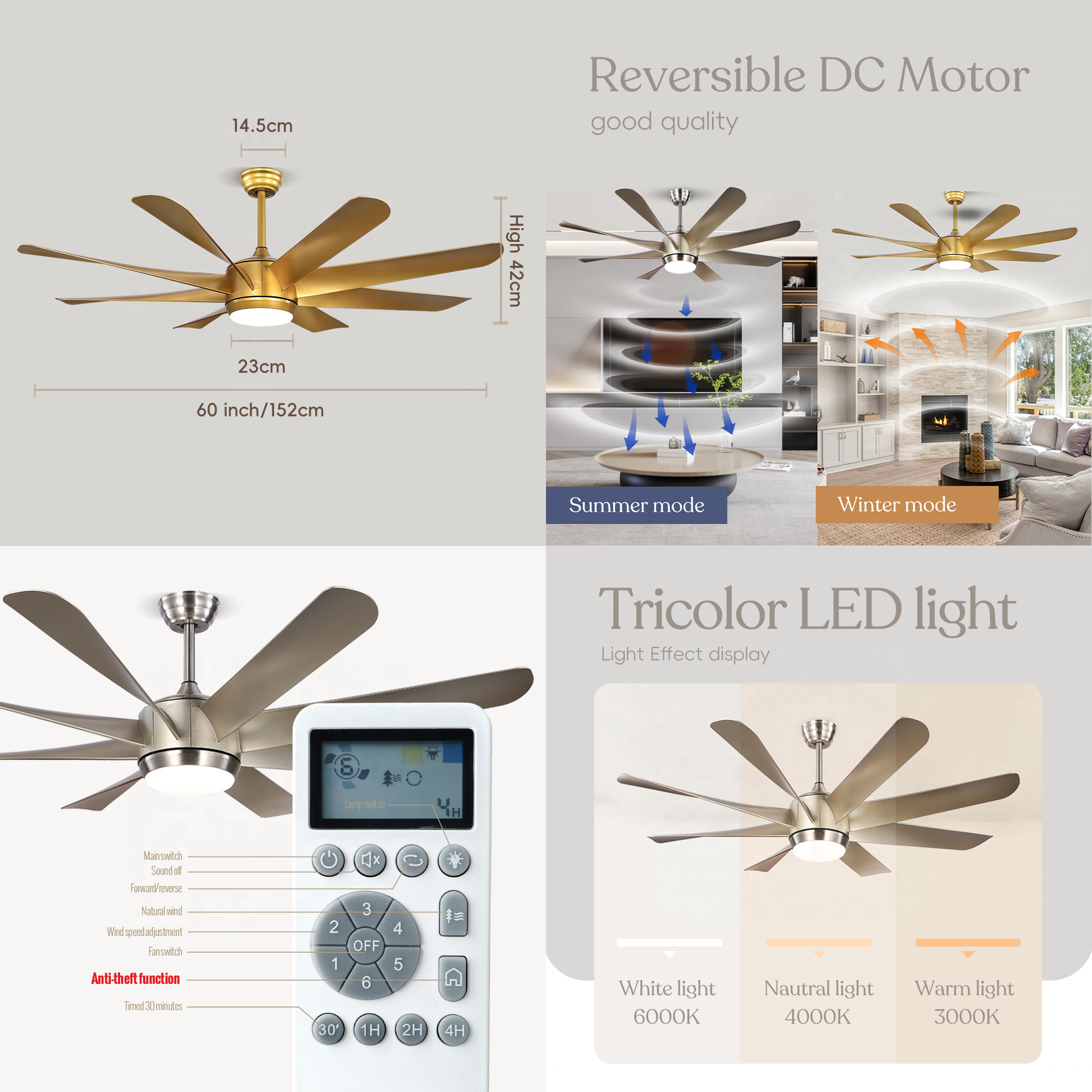 Manufacturer 60 Inch ABS 8 Blade Luxury Modern Nordic Ceiling Fan , BLDC LED Ceiling Fan With Light