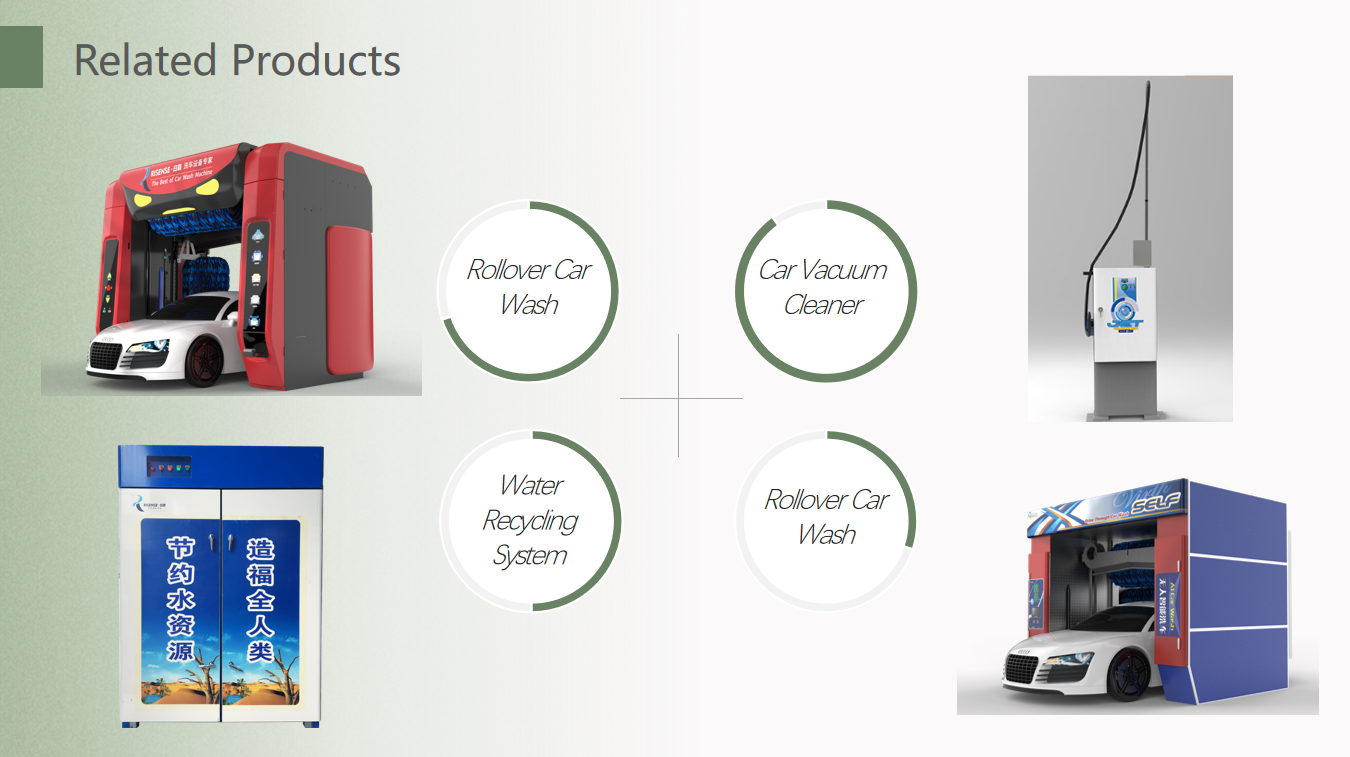 Полностью автоматическая машина для стирки автомобилей ExpressTunnel с 9 щетками конвейерной лентой для рынка Северной и Южной Америки