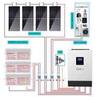 A grade híbrida do jogo 5000w do sistema LiFePo4 solar conectou o sistema solar do telhado