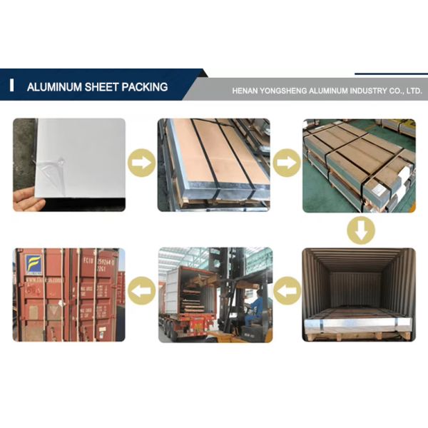 Industrial Aluminum Sheets 1060, 1100, 3003 | For Rolling Shutter Doors, Roofing & Curtain Walls | Customizable