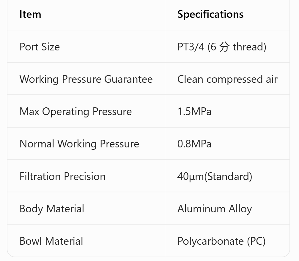 WD-2A Switch Box Aluminum Alloy IP30 1/2