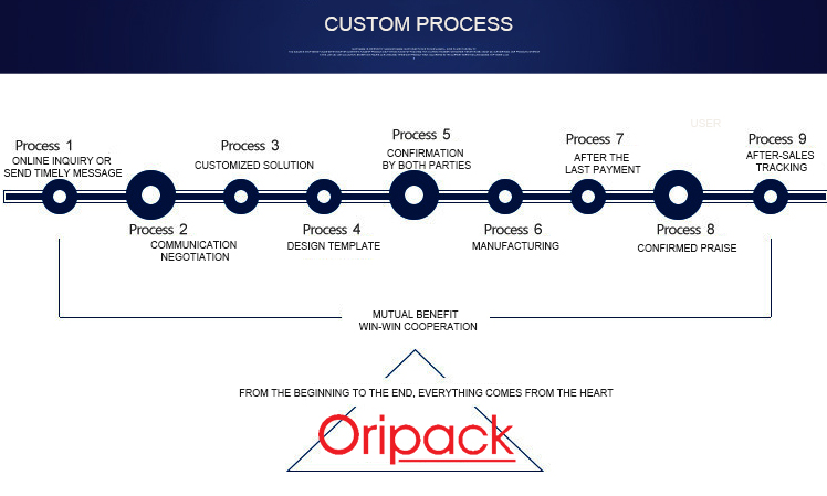180ml Cold Drink  PE Coating Paper Yogurt Cup Food Grade With Foil Lid