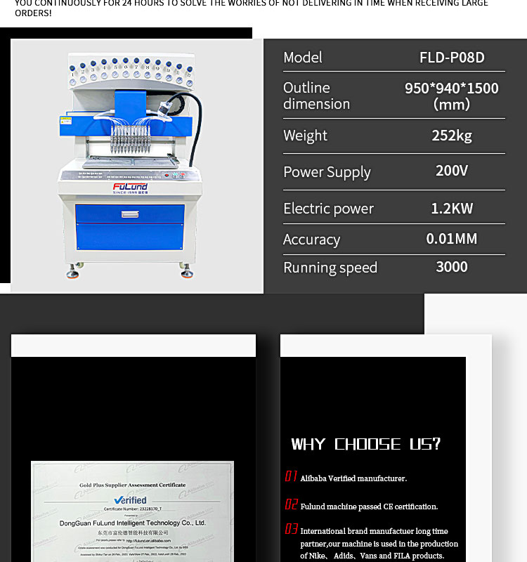 Надувательство 12 фабрики Fulund красит жидкостную машину заплаты силиконовой резины капания PVC автоматическую